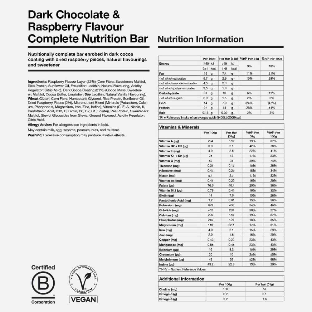 Dark Chocolate Raspberry Huel Bar Nutritional Information