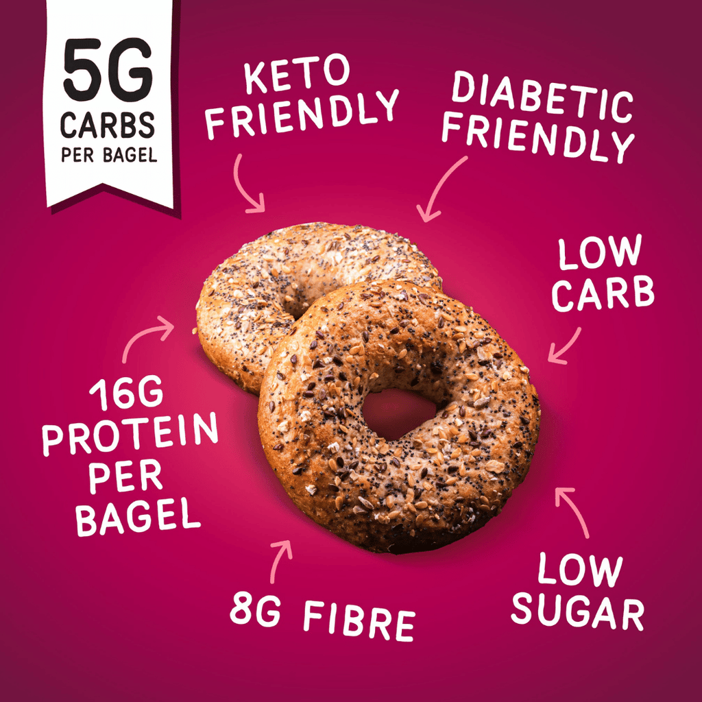 Two Fitbakes bagels on a pink background with health benefits text