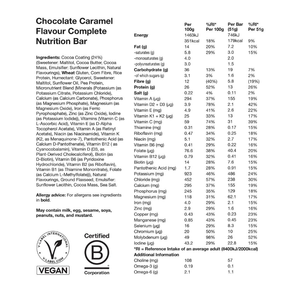 Huel Chocolate Caramel Bar Nutritional Information
