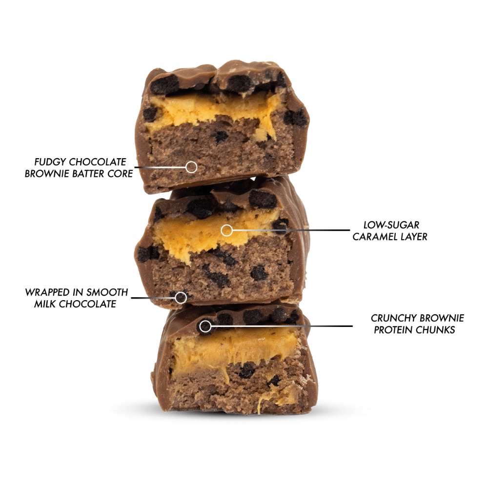 Inside the PER4M Chocolate Brownie Protein Bars