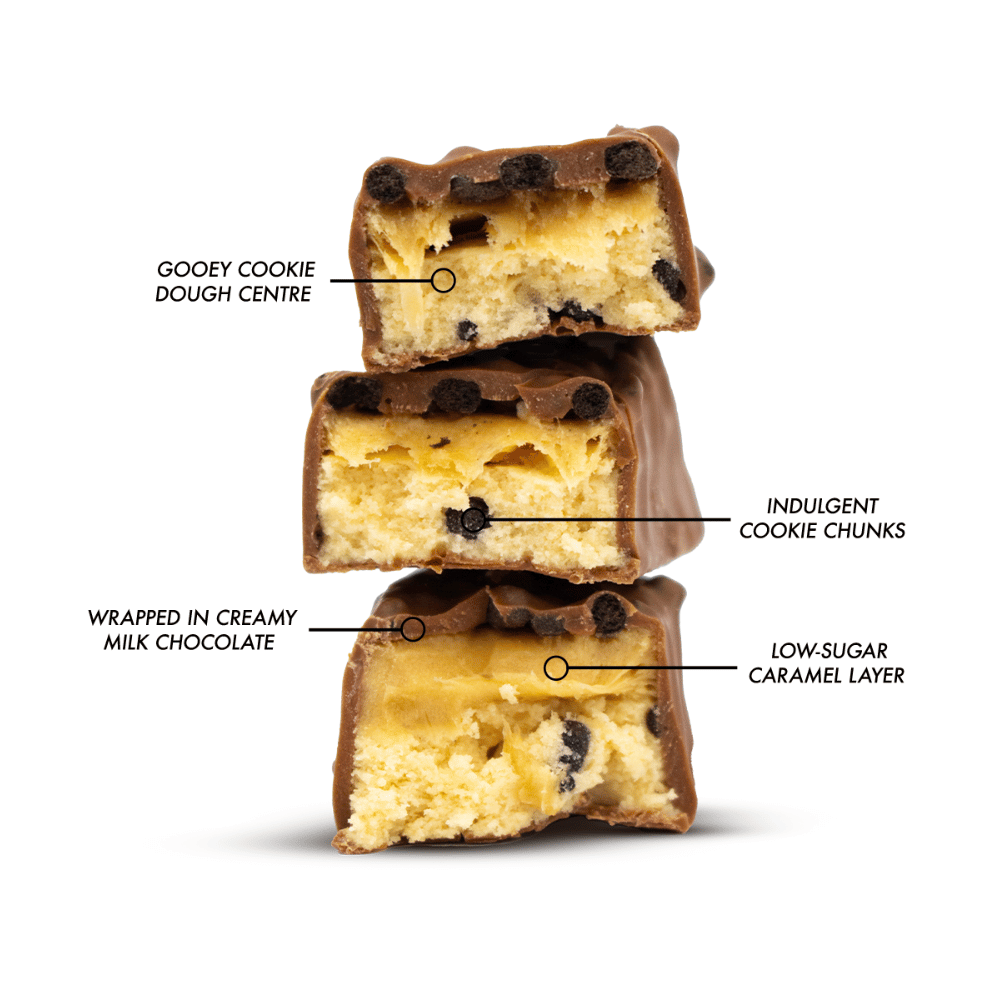 Inside the Cookie Dough PER4M Bars with nutritional and key information