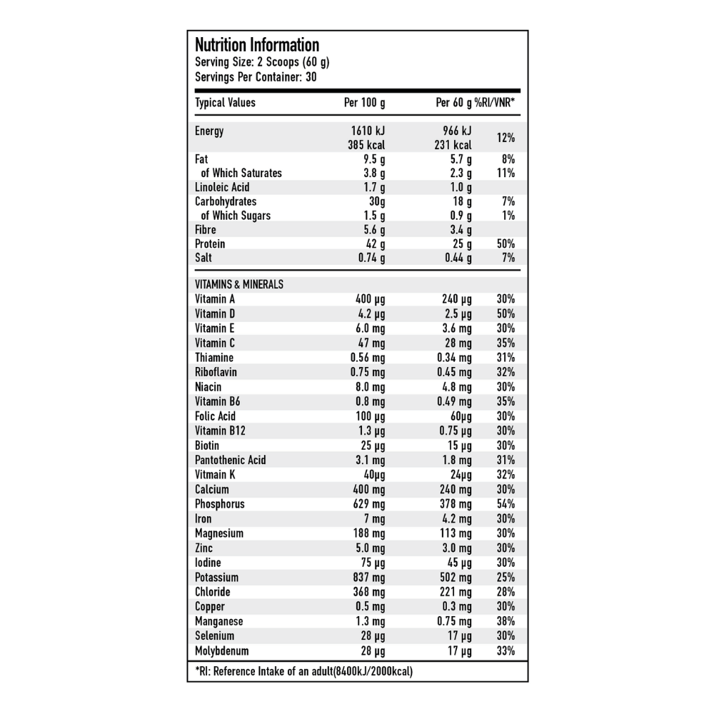 PER4M Meal Replacement Powder - Nutritional Values