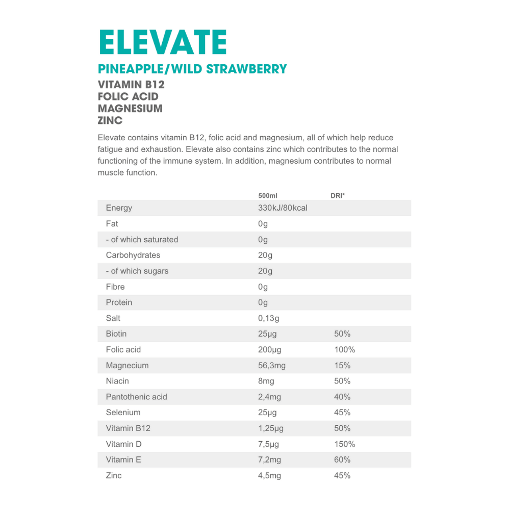 Nutritional and Vitamin Formula in the Elevate Vitamin Well Drinks