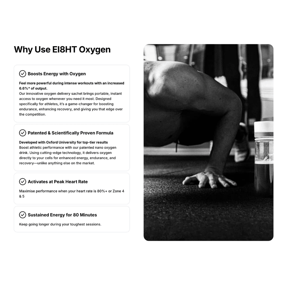 EI8HT Patented Oxygen Energy Drinks Box (12x500ml) | Protein Package ...