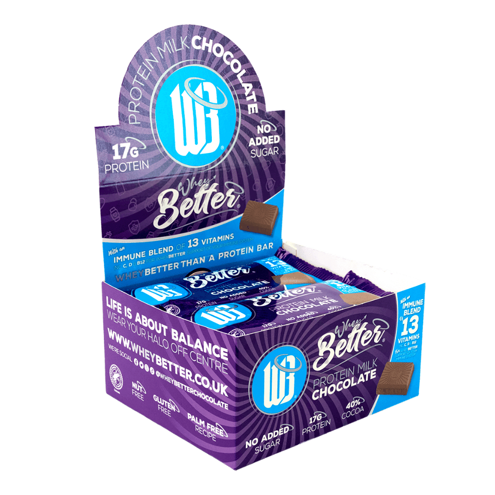 Box of 12 WheyBetter Protein Milk Chocolate Bars - 12x75g Packs