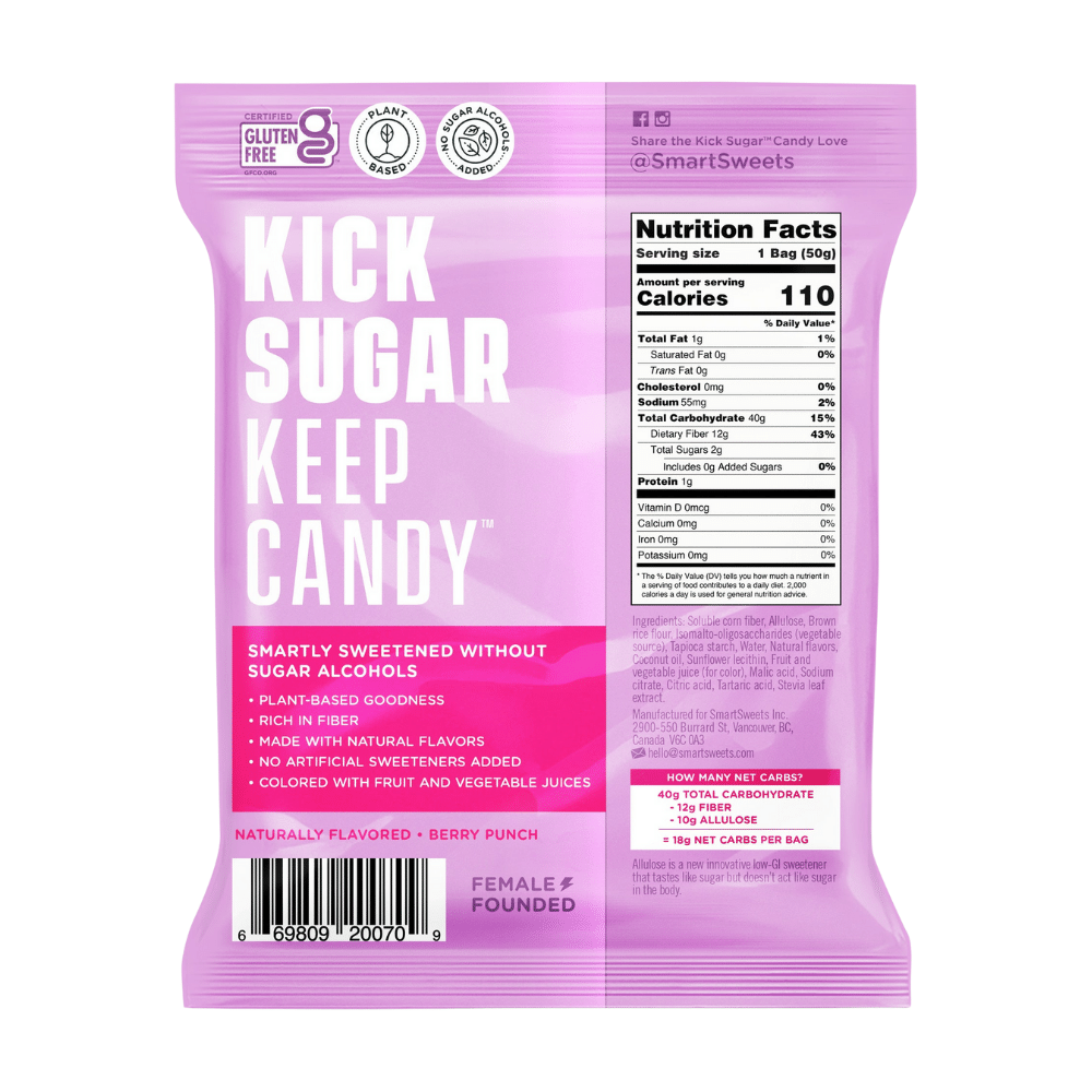 Low-Calorie Red Twists Smart Sweets UK Healthy Candy - Back Of The Packet - Protein Package