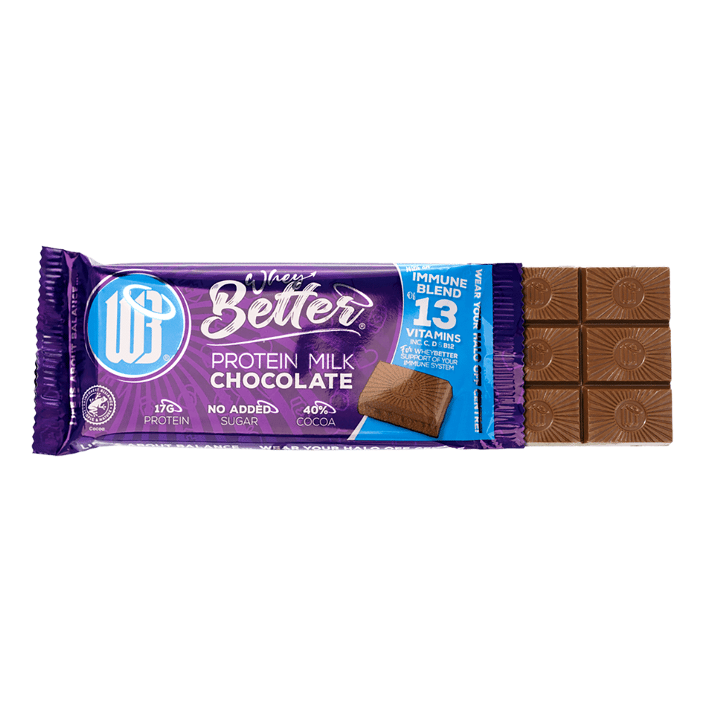 Whey Better Milk Chocolate Protein Bars 75g Protein Package Protein